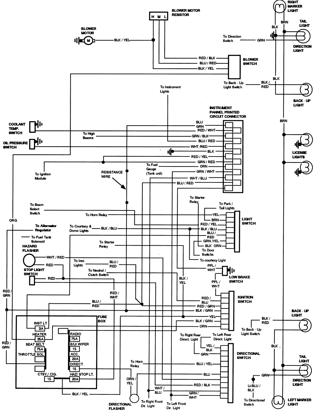 Diagram Also 1987 Ford Bronco Wiring Diagram Together With 1995 Ford F